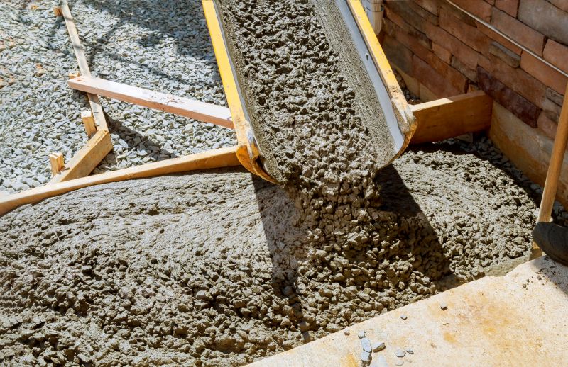 The Importance Of Proper Concrete Preparation And Pouring